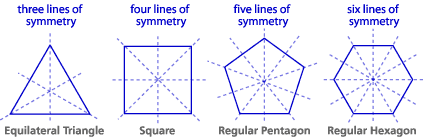 4 lines of symmetry shapes